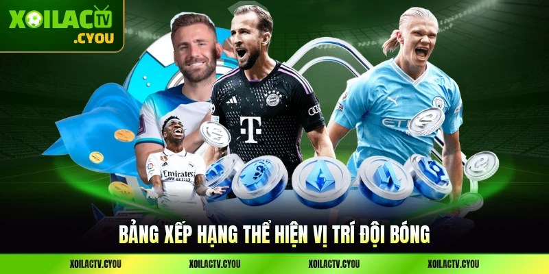 Bảng xếp hạng thể hiện vị trí đội bóng mỗi trận đấu có thể tháng không